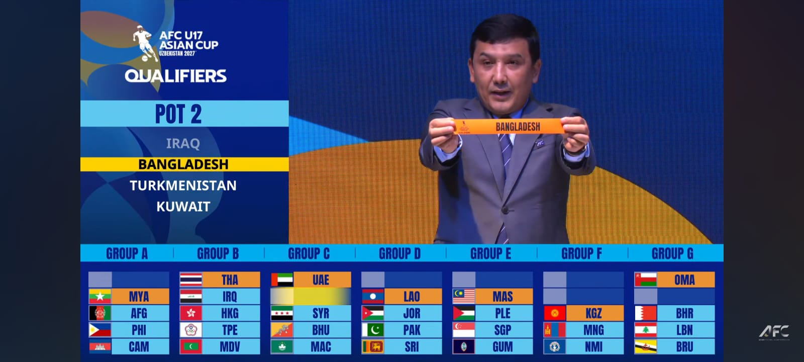 Bangladesh in tough group of U-17 Asian Cup qualifiers